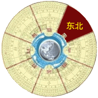 ���ղ���λ������