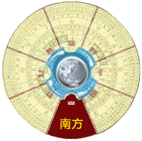 ���ղ���λ������